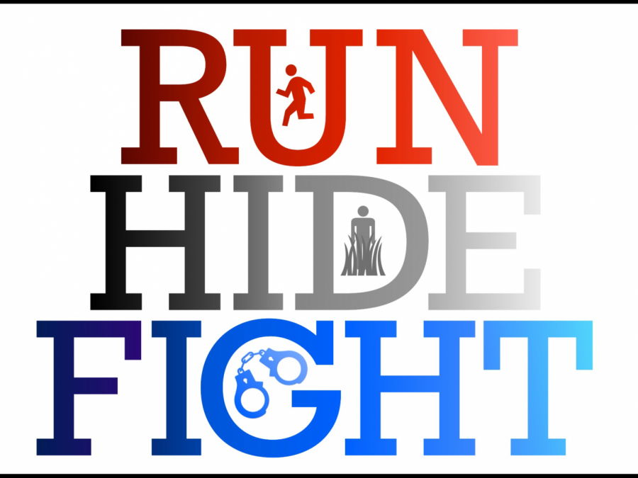 Run, Hide, Fight program replaces A.L.I.C.E program 