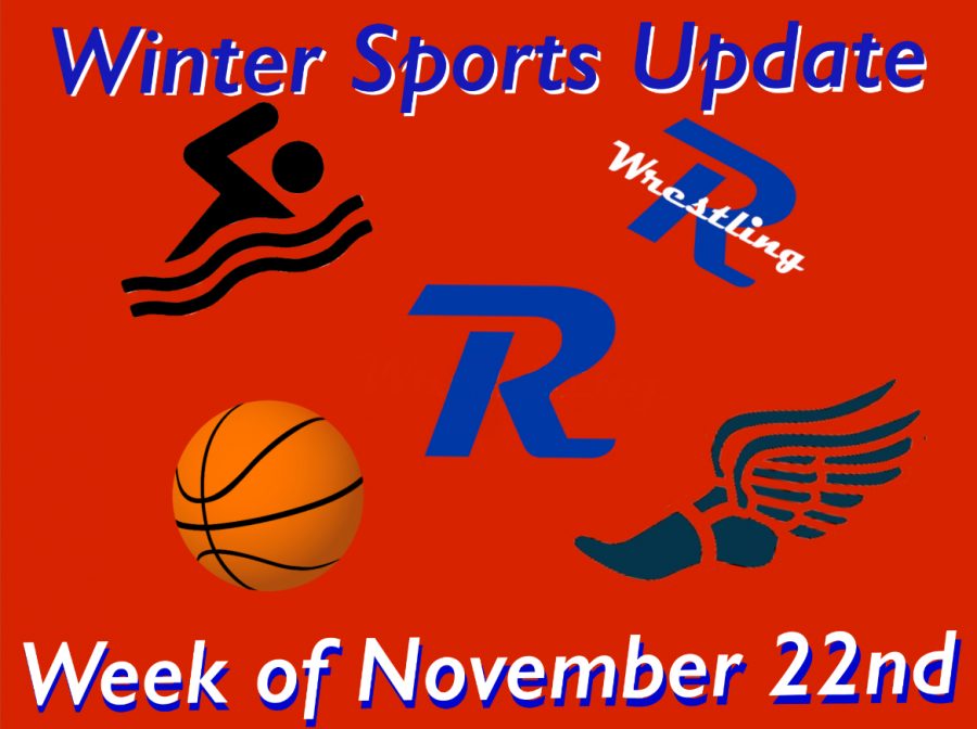Winter sports update: week of November 22, 2021