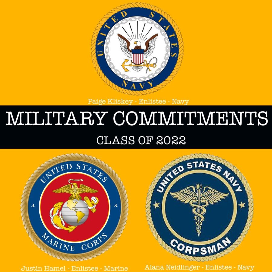Seniors+enlist+in+military